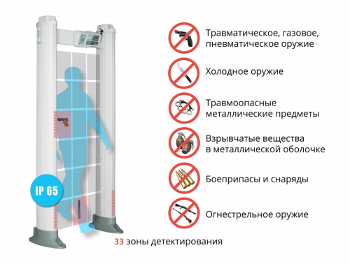 Арочный металлодетектор БЛОКПОСТ РС X 3300 MK фото