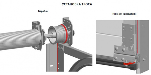 ALUTECH:  403930200 - Трос  CR-5-250 фото
